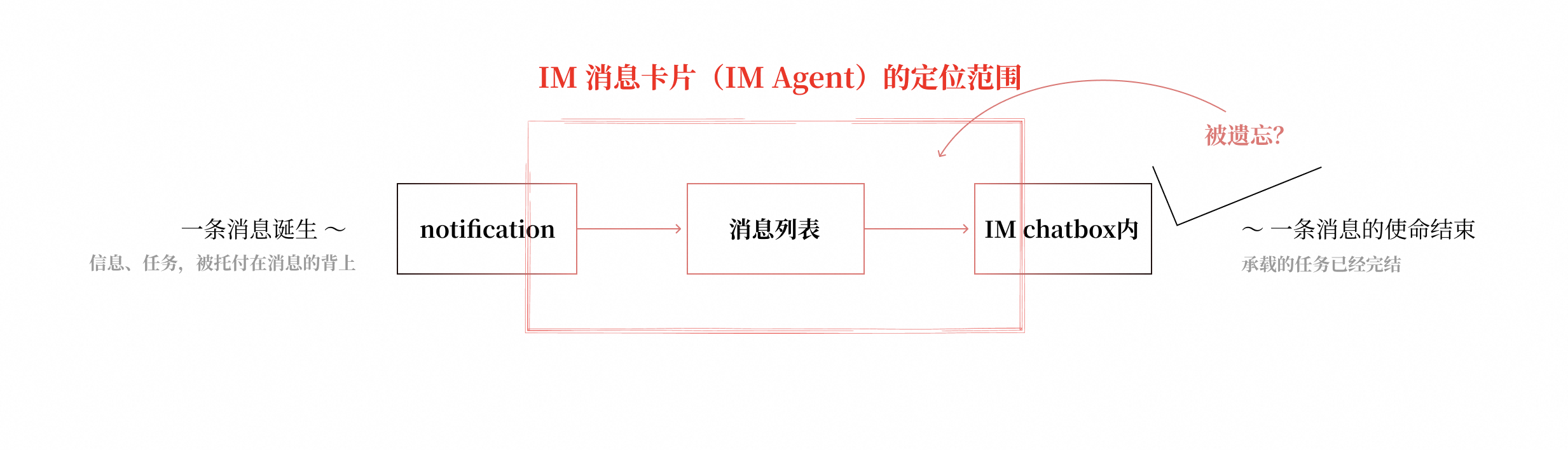 image-560